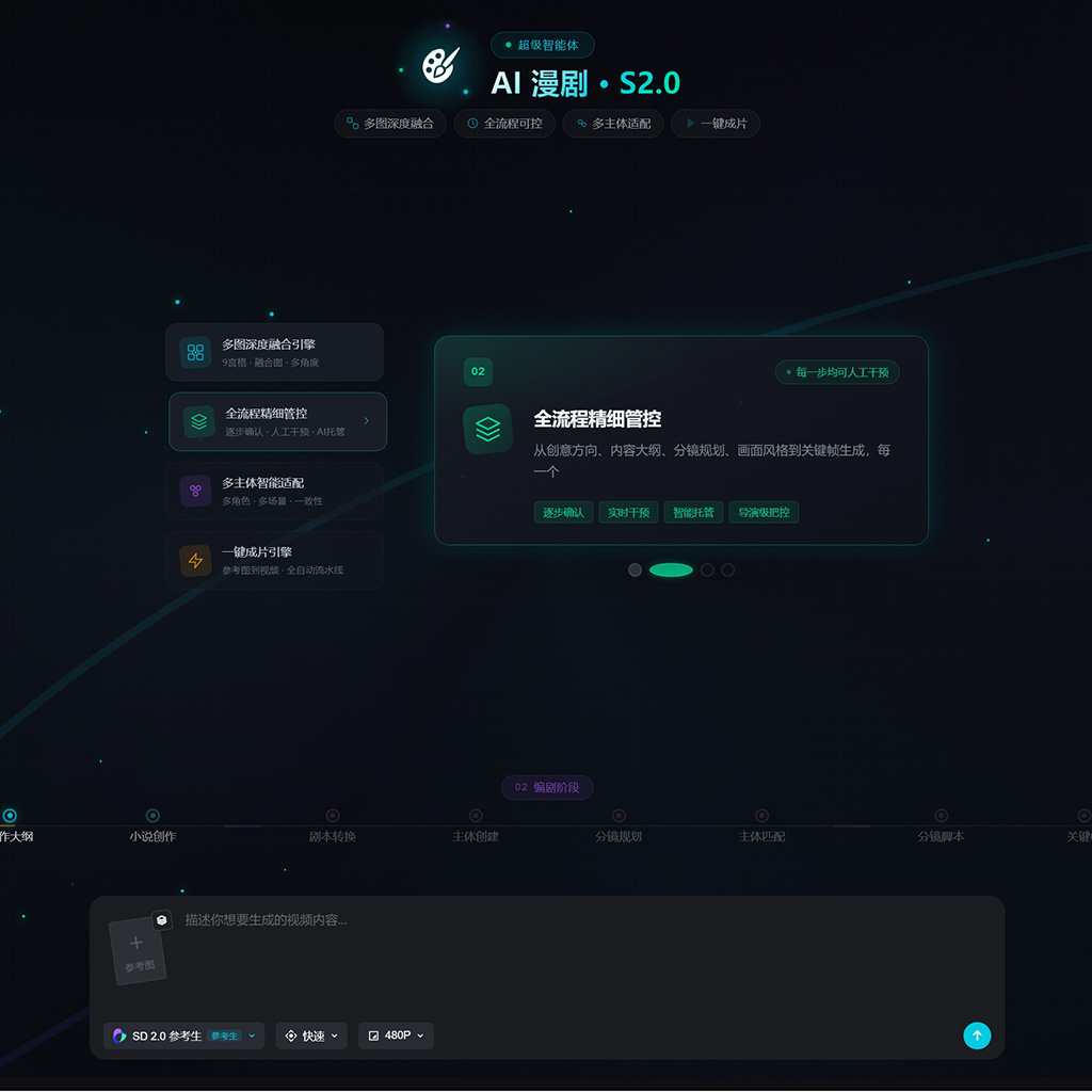 AI 漫剧方版素材
